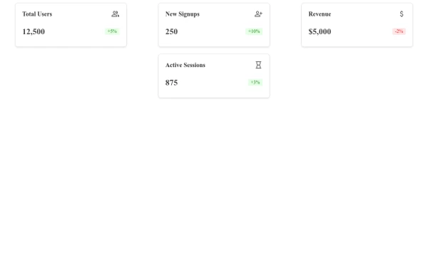 Admin Dashboard Info Cards