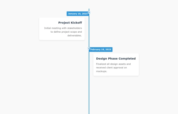 Chronological Event Timeline Viewer