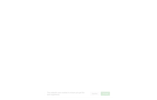 Cookie Consent Notification Bar