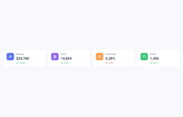 Dashboard Statistics Cards