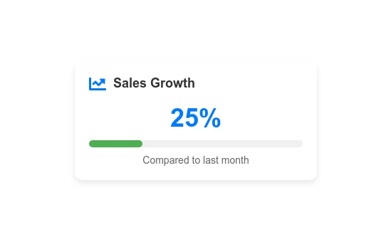 Data Card with Hover Effects