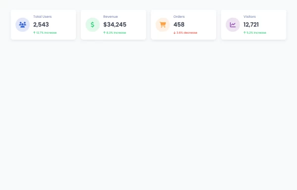 Dynamic Admin Dashboard Info Cards with Statistics