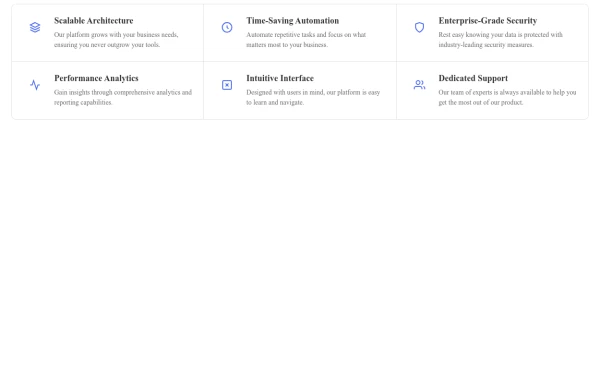 Elegant Product Features List with Inner Border Styling