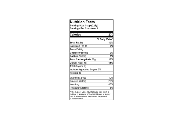 Nutrition Facts Table Design