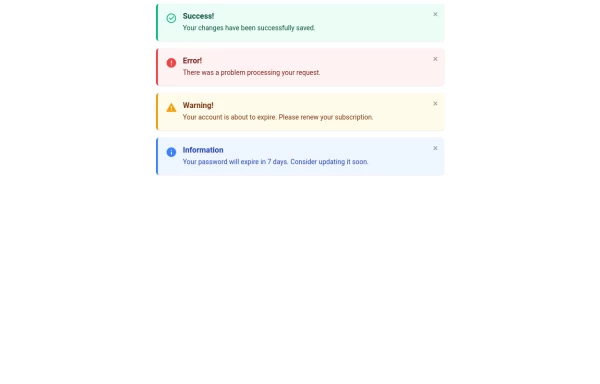 Responsive Alert Messages for Web Applications