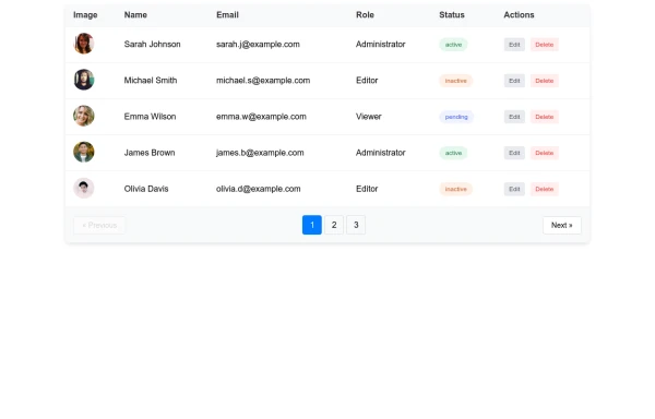 Responsive Data Table with Image, Status and Pagination