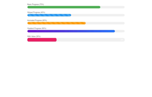 Responsive Progress Bars