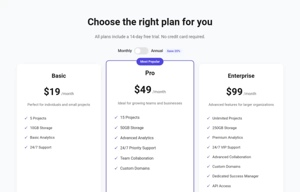 Subscription Pricing Tiers for SaaS Products