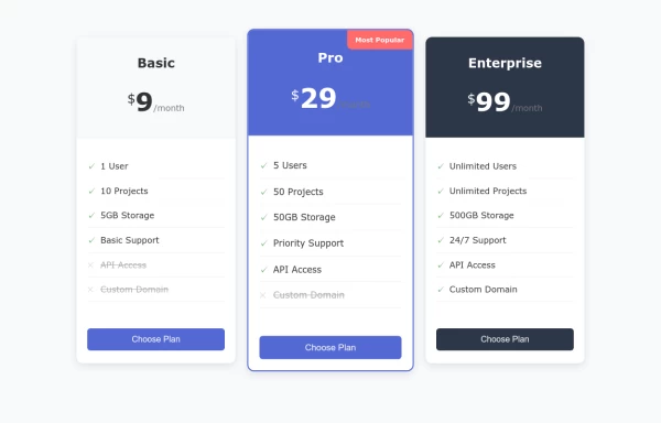 Tiered Pricing Cards for Subscription Plans