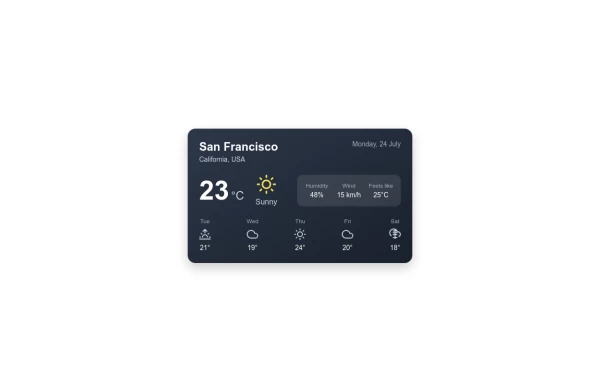 Weather Forecast Display Card